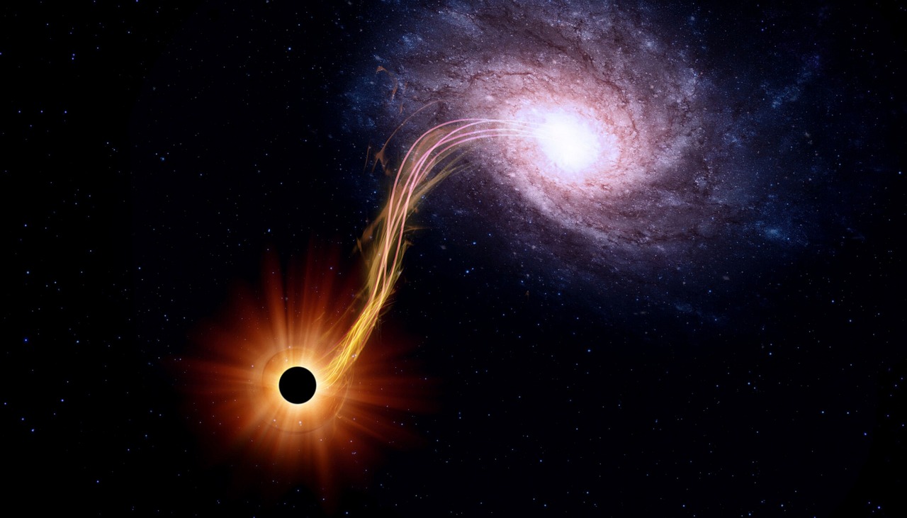 How Does Ontology Comprehend Different Dimensions of Reality?